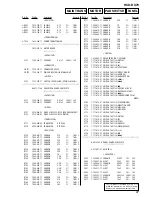 Предварительный просмотр 67 страницы Sony HCD-DX70 Service Manual