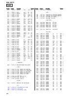 Preview for 68 page of Sony HCD-DX70 Service Manual