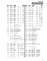 Preview for 69 page of Sony HCD-DX70 Service Manual