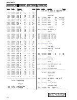 Предварительный просмотр 70 страницы Sony HCD-DX70 Service Manual