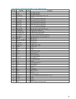 Preview for 41 page of Sony HCD-DX8 Service Manual