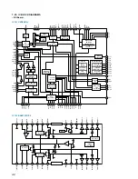 Предварительный просмотр 42 страницы Sony HCD-DX8 Service Manual