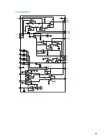 Предварительный просмотр 43 страницы Sony HCD-DX8 Service Manual