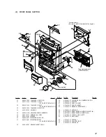 Preview for 47 page of Sony HCD-DX8 Service Manual