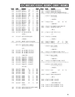 Preview for 53 page of Sony HCD-DX8 Service Manual