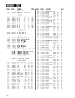 Preview for 54 page of Sony HCD-DX8 Service Manual