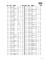 Предварительный просмотр 55 страницы Sony HCD-DX8 Service Manual