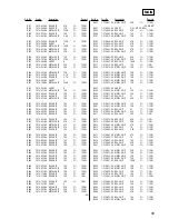 Preview for 59 page of Sony HCD-DX8 Service Manual