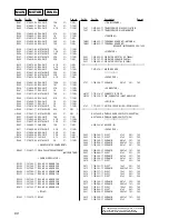 Preview for 60 page of Sony HCD-DX8 Service Manual