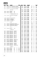 Предварительный просмотр 62 страницы Sony HCD-DX8 Service Manual