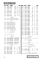 Предварительный просмотр 64 страницы Sony HCD-DX8 Service Manual