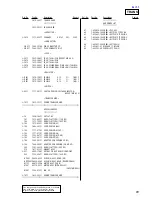 Предварительный просмотр 65 страницы Sony HCD-DX8 Service Manual