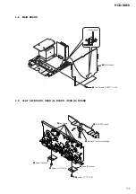 Предварительный просмотр 11 страницы Sony HCD-DX80 Service Manual