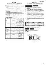 Preview for 15 page of Sony HCD-DX80 Service Manual
