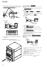 Preview for 16 page of Sony HCD-DX80 Service Manual
