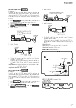 Предварительный просмотр 17 страницы Sony HCD-DX80 Service Manual