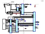 Предварительный просмотр 21 страницы Sony HCD-DX80 Service Manual