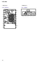 Предварительный просмотр 46 страницы Sony HCD-DX80 Service Manual