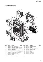 Предварительный просмотр 53 страницы Sony HCD-DX80 Service Manual