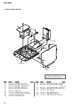 Предварительный просмотр 54 страницы Sony HCD-DX80 Service Manual