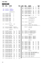 Предварительный просмотр 60 страницы Sony HCD-DX80 Service Manual