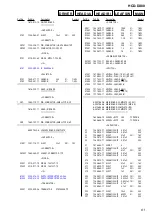 Предварительный просмотр 61 страницы Sony HCD-DX80 Service Manual