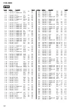 Preview for 62 page of Sony HCD-DX80 Service Manual