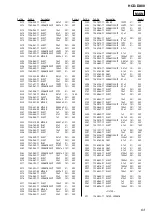 Предварительный просмотр 63 страницы Sony HCD-DX80 Service Manual