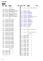 Предварительный просмотр 64 страницы Sony HCD-DX80 Service Manual