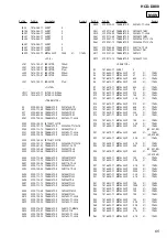 Предварительный просмотр 65 страницы Sony HCD-DX80 Service Manual