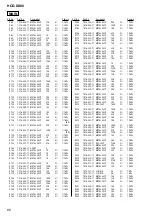 Предварительный просмотр 66 страницы Sony HCD-DX80 Service Manual