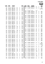 Preview for 67 page of Sony HCD-DX80 Service Manual