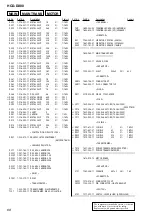 Предварительный просмотр 68 страницы Sony HCD-DX80 Service Manual