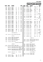 Предварительный просмотр 71 страницы Sony HCD-DX80 Service Manual