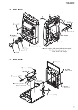 Предварительный просмотр 15 страницы Sony HCD-DX90 Service Manual