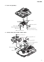 Preview for 17 page of Sony HCD-DX90 Service Manual