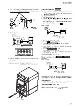 Предварительный просмотр 23 страницы Sony HCD-DX90 Service Manual