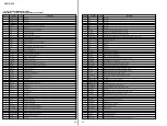 Preview for 46 page of Sony HCD-DX90 Service Manual