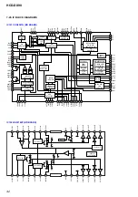 Предварительный просмотр 48 страницы Sony HCD-DX90 Service Manual