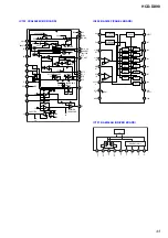 Предварительный просмотр 49 страницы Sony HCD-DX90 Service Manual