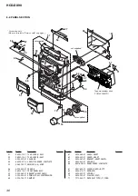 Предварительный просмотр 52 страницы Sony HCD-DX90 Service Manual