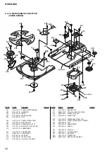 Предварительный просмотр 54 страницы Sony HCD-DX90 Service Manual