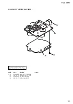 Preview for 55 page of Sony HCD-DX90 Service Manual