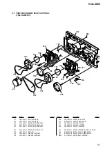 Предварительный просмотр 57 страницы Sony HCD-DX90 Service Manual