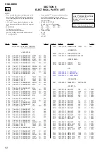 Предварительный просмотр 58 страницы Sony HCD-DX90 Service Manual