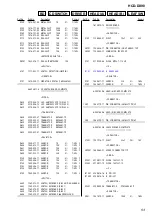 Preview for 59 page of Sony HCD-DX90 Service Manual