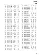 Preview for 61 page of Sony HCD-DX90 Service Manual