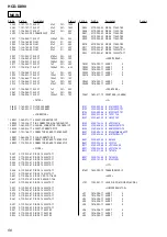 Предварительный просмотр 62 страницы Sony HCD-DX90 Service Manual