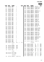 Предварительный просмотр 63 страницы Sony HCD-DX90 Service Manual