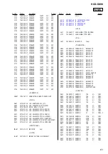 Preview for 67 page of Sony HCD-DX90 Service Manual